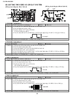 Preview for 28 page of Sharp VL-PD3AE Service Manual