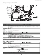 Preview for 31 page of Sharp VL-PD3AE Service Manual