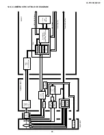 Preview for 49 page of Sharp VL-PD3AE Service Manual