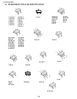 Preview for 78 page of Sharp VL-PD3AE Service Manual