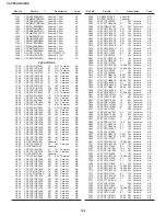 Preview for 96 page of Sharp VL-PD3AE Service Manual