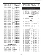 Preview for 103 page of Sharp VL-PD3AE Service Manual