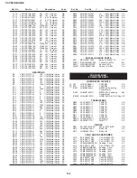 Preview for 104 page of Sharp VL-PD3AE Service Manual