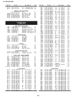 Preview for 106 page of Sharp VL-PD3AE Service Manual