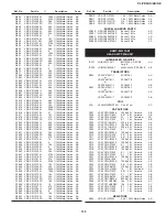 Preview for 107 page of Sharp VL-PD3AE Service Manual