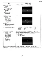 Preview for 41 page of Sharp VL-PD3U Service Manual