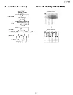 Preview for 45 page of Sharp VL-PD3U Service Manual