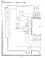 Preview for 62 page of Sharp VL-PD3U Service Manual