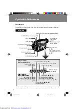 Preview for 10 page of Sharp VL-PD6H Quick operation Operation Manual