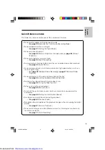 Preview for 13 page of Sharp VL-PD6H Quick operation Operation Manual