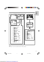 Preview for 15 page of Sharp VL-PD6H Quick operation Operation Manual