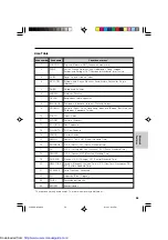 Preview for 67 page of Sharp VL-PD6H Quick operation Operation Manual