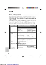 Preview for 110 page of Sharp VL-PD6H Quick operation Operation Manual