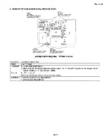 Предварительный просмотр 53 страницы Sharp VL-RDI U Service Manual