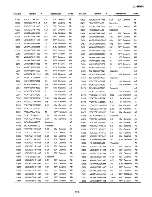 Предварительный просмотр 123 страницы Sharp VL-RDI U Service Manual