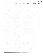 Предварительный просмотр 129 страницы Sharp VL-RDI U Service Manual