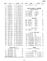 Предварительный просмотр 131 страницы Sharp VL-RDI U Service Manual