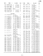 Предварительный просмотр 133 страницы Sharp VL-RDI U Service Manual