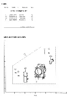 Preview for 150 page of Sharp VL-RDI U Service Manual