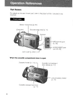 Preview for 10 page of Sharp VL-SD20H Operation Manual