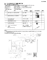 Предварительный просмотр 55 страницы Sharp VL-SW50U Service Manual