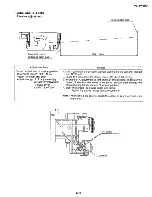 Предварительный просмотр 57 страницы Sharp VL-SW50U Service Manual