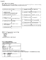 Предварительный просмотр 58 страницы Sharp VL-SW50U Service Manual