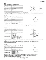 Предварительный просмотр 61 страницы Sharp VL-SW50U Service Manual