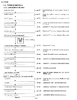 Предварительный просмотр 62 страницы Sharp VL-SW50U Service Manual