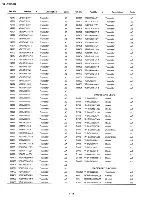 Предварительный просмотр 106 страницы Sharp VL-SW50U Service Manual