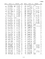 Предварительный просмотр 109 страницы Sharp VL-SW50U Service Manual