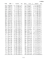 Предварительный просмотр 115 страницы Sharp VL-SW50U Service Manual