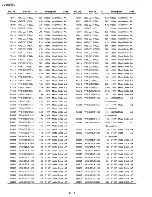 Предварительный просмотр 116 страницы Sharp VL-SW50U Service Manual