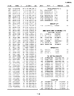 Предварительный просмотр 119 страницы Sharp VL-SW50U Service Manual