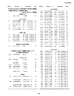 Предварительный просмотр 121 страницы Sharp VL-SW50U Service Manual