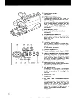 Preview for 10 page of Sharp VL-SX80 Operation Manual