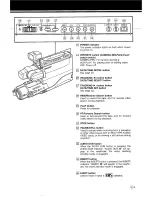 Предварительный просмотр 11 страницы Sharp VL-SX80 Operation Manual