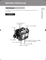 Preview for 13 page of Sharp VL-Z900H-S Operation Manual