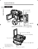 Preview for 14 page of Sharp VL-Z900H-S Operation Manual