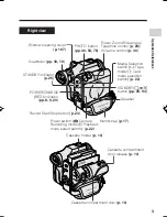 Preview for 15 page of Sharp VL-Z900H-S Operation Manual