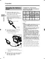 Preview for 20 page of Sharp VL-Z900H-S Operation Manual