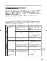 Preview for 121 page of Sharp VL-Z900H-S Operation Manual