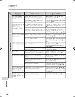 Preview for 122 page of Sharp VL-Z900H-S Operation Manual