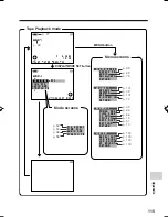 Preview for 127 page of Sharp VL-Z900H-S Operation Manual