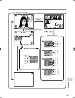 Preview for 129 page of Sharp VL-Z900H-S Operation Manual