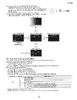 Preview for 9 page of Sharp VN-EZ1U Service Manual