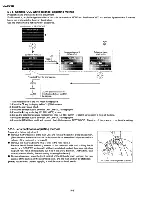 Preview for 12 page of Sharp VN-EZ1U Service Manual