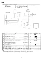 Preview for 14 page of Sharp VN-EZ1U Service Manual