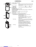 Preview for 7 page of Sharp Vodafone 802SH Service Manual