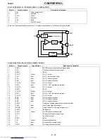 Предварительный просмотр 95 страницы Sharp Vodafone 802SH Service Manual